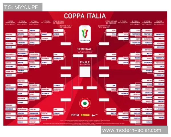 索菲亚中央军对阵罗马的精彩对决分析与赛前预测 索菲亚中央军对阵罗马的精彩对决分析与赛前预测