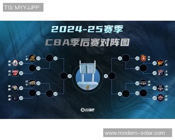 广厦与辽宁季后赛对决赛程解析及精彩看点展望