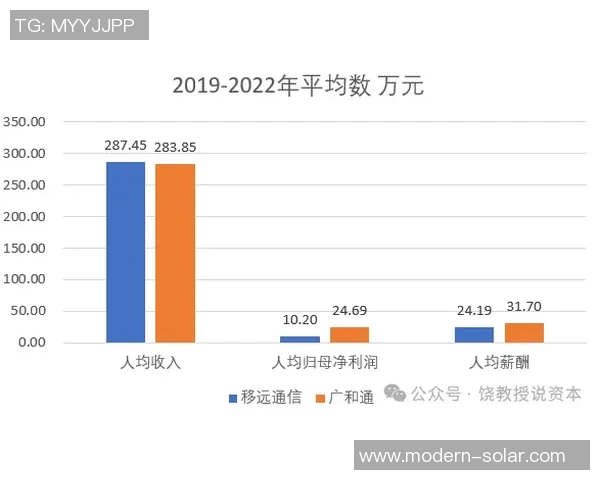 灰熊与小牛对决分析让分盘口走势及投注策略探讨