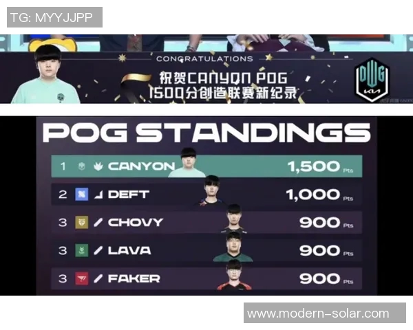 全球挑战赛最新积分榜WE战队以64分稳居第一名 全球挑战赛最新积分榜WE战队以64分稳居第一名