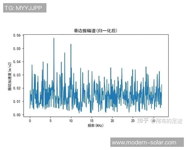 南京排球队耐力表现数据分析与提升策略探讨